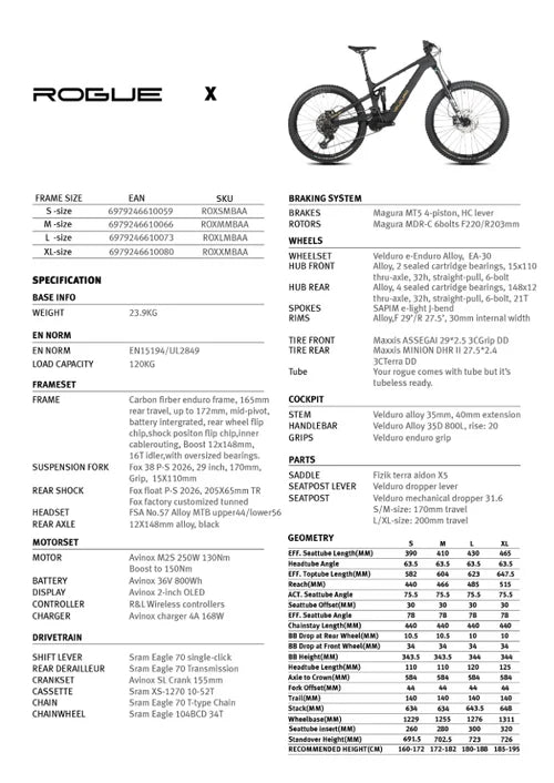 Velduro Rogue X - E-MTB