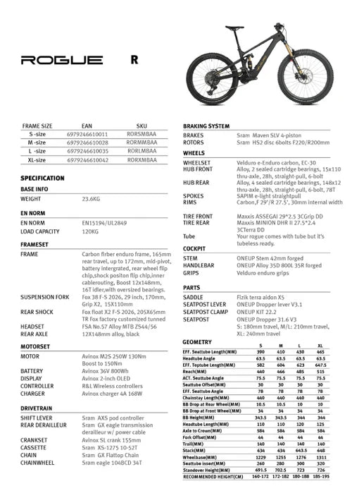 Velduro Rogue R - E-MTB